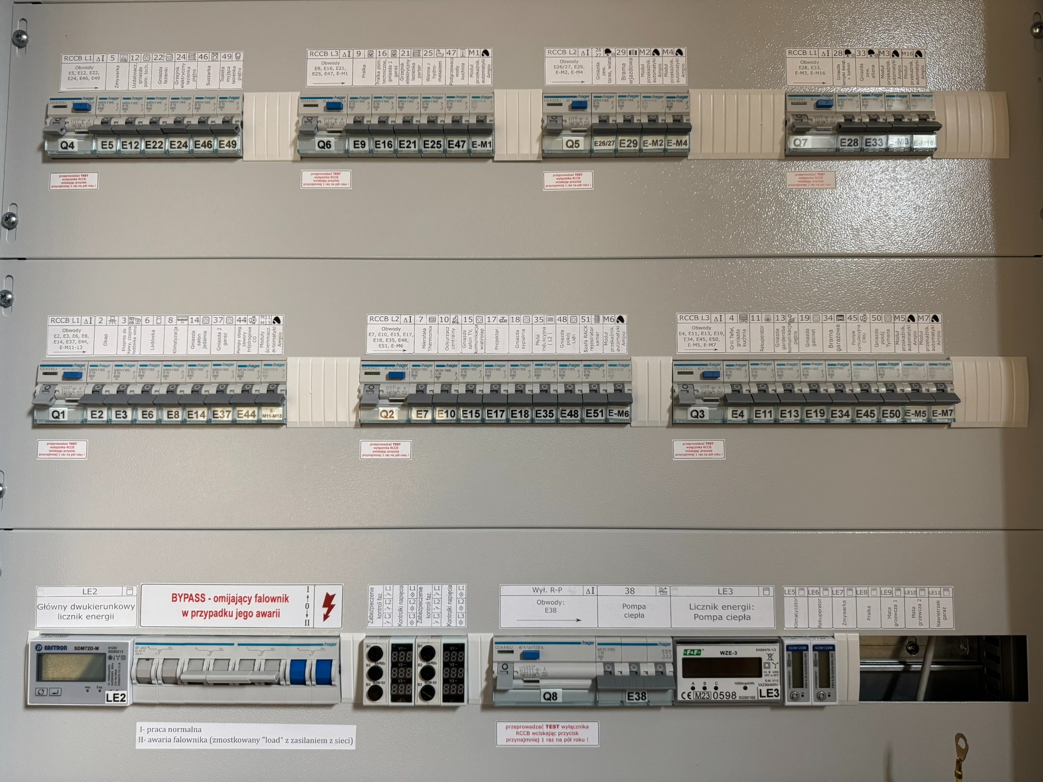 Przykład rozdzielnicy - symetryczny podział obwodów na fazy i aparaty różnicowo-prądowe.