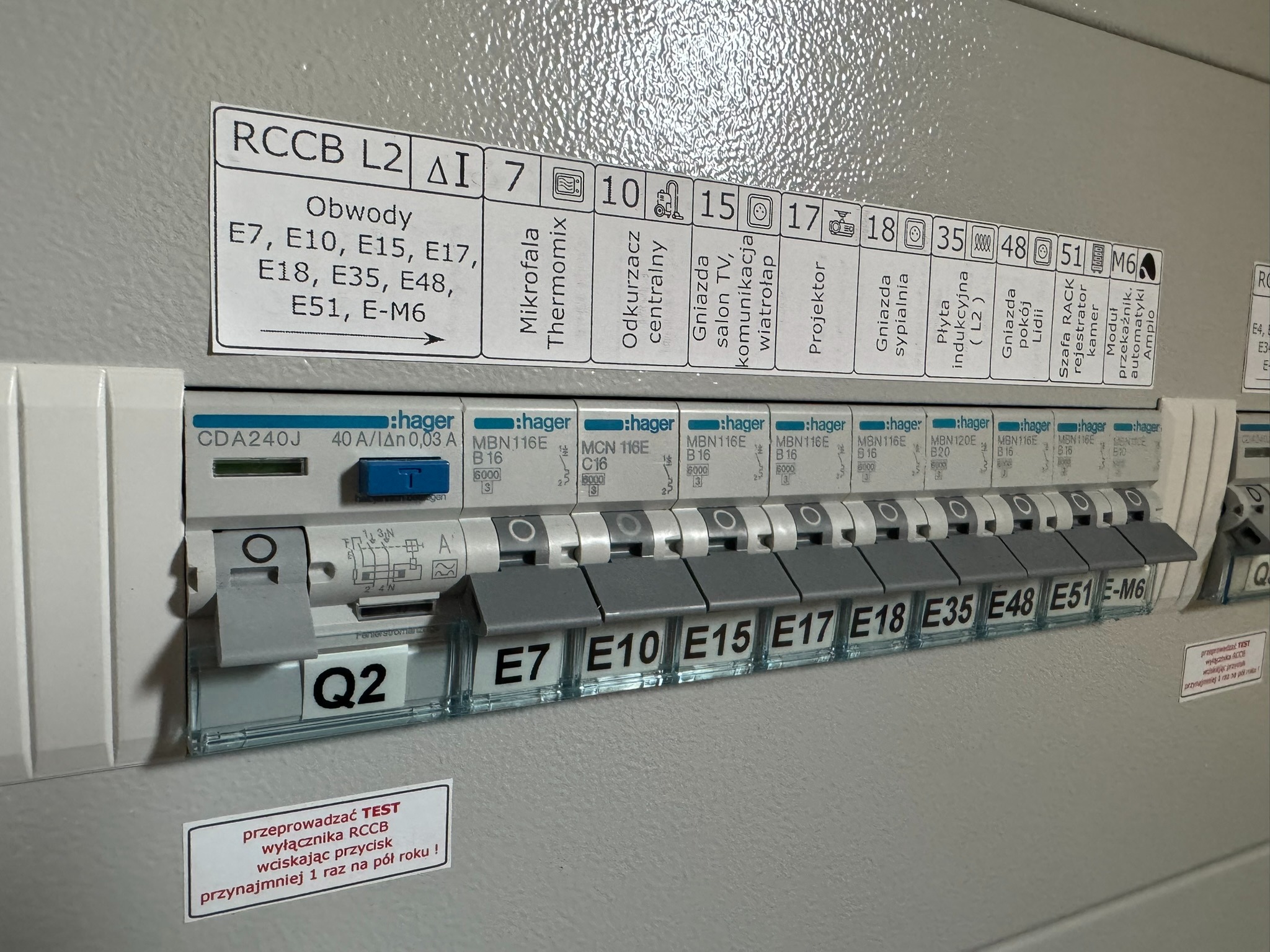 Opisy na maskownicę.