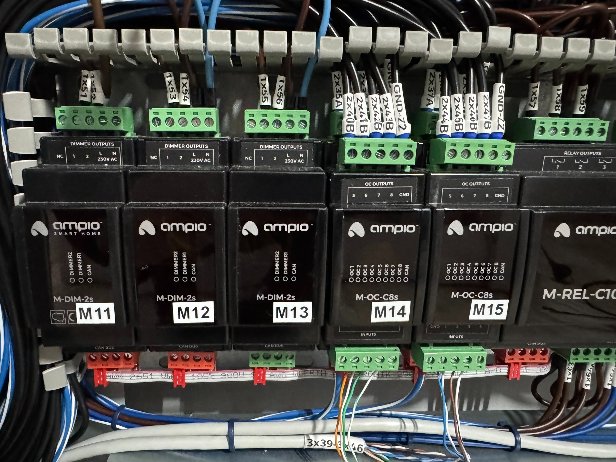 Panel sterowania inteligentnego domu Ampio z modułami ściemniającymi i wyjściami przekaźnikowymi, widoczne liczne przewody oznaczone etykietami, podłączone do zielonych i czerwonych złączek.