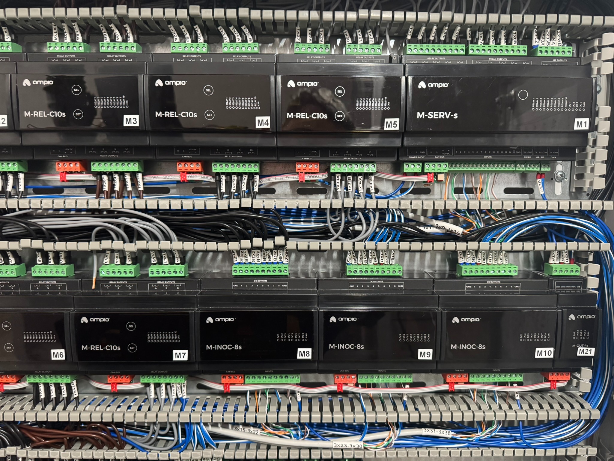 Moduły automatyki Ampio