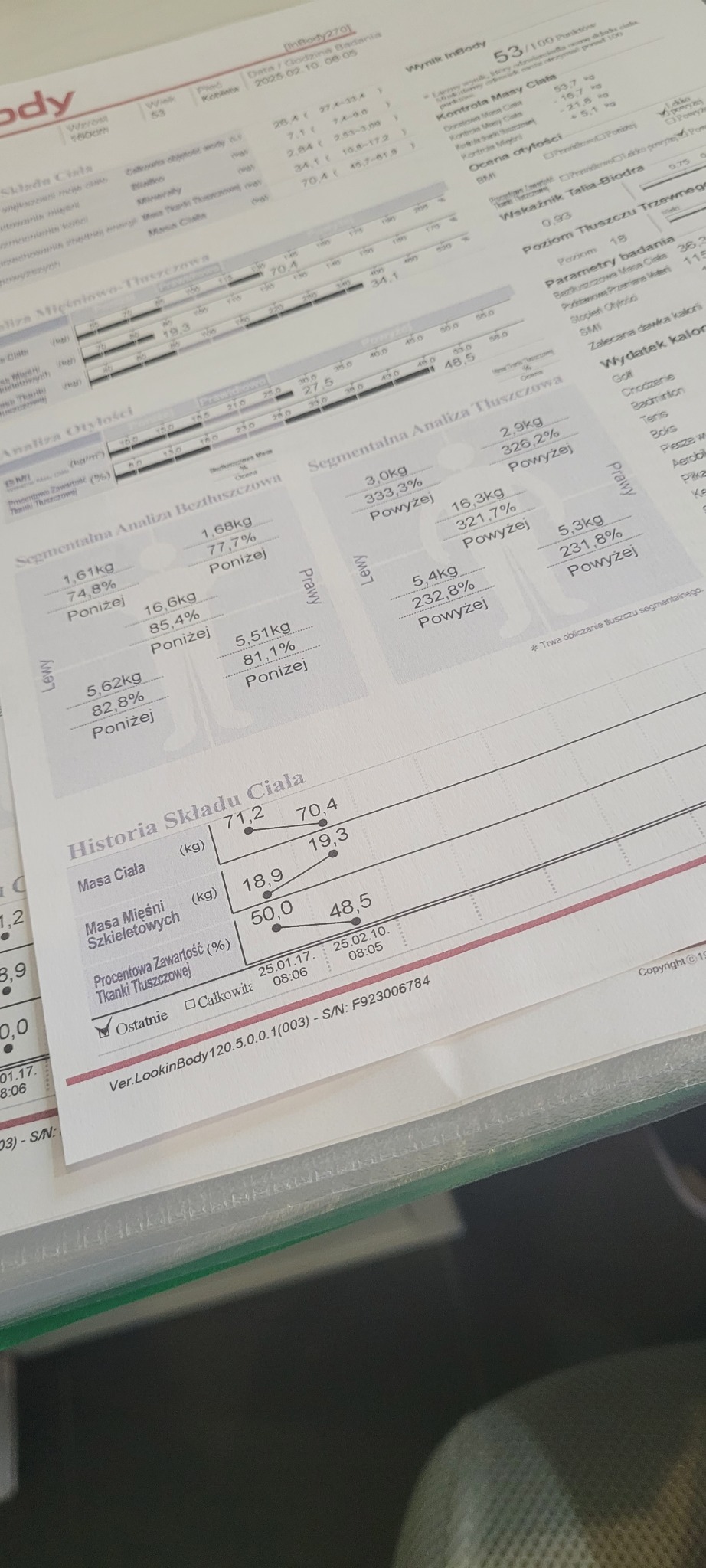 Analiza składu ciała, współpraca przy zmianie nawyków żywieniowych, efekt pracy po 3 tygodniach