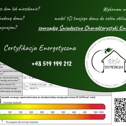 Świadectwa energetyczne Wola Batorska 4