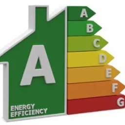Graficzna reprezentacja efektywności energetycznej budynku w kształcie domu, oznaczona literą A w kolorze zielonym, obok skala od A do G z kolorami od zielonego do czerwonego.