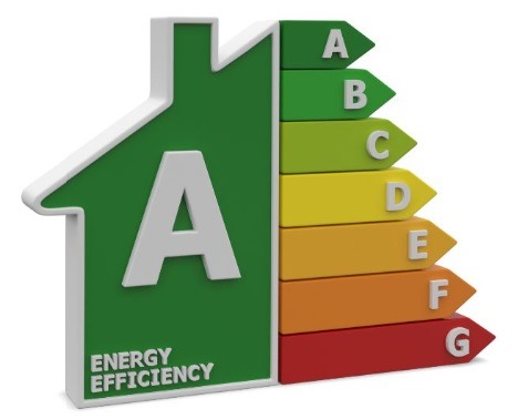 Graficzna reprezentacja efektywności energetycznej budynku w kształcie domu, oznaczona literą A w kolorze zielonym, obok skala od A do G z kolorami od zielonego do czerwonego.