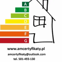 Ilustracja przedstawia schemat klas energetycznych od A do G obok uproszczonego rysunku domu, z adresem strony internetowej, adresem e-mail i numerem telefonu.
