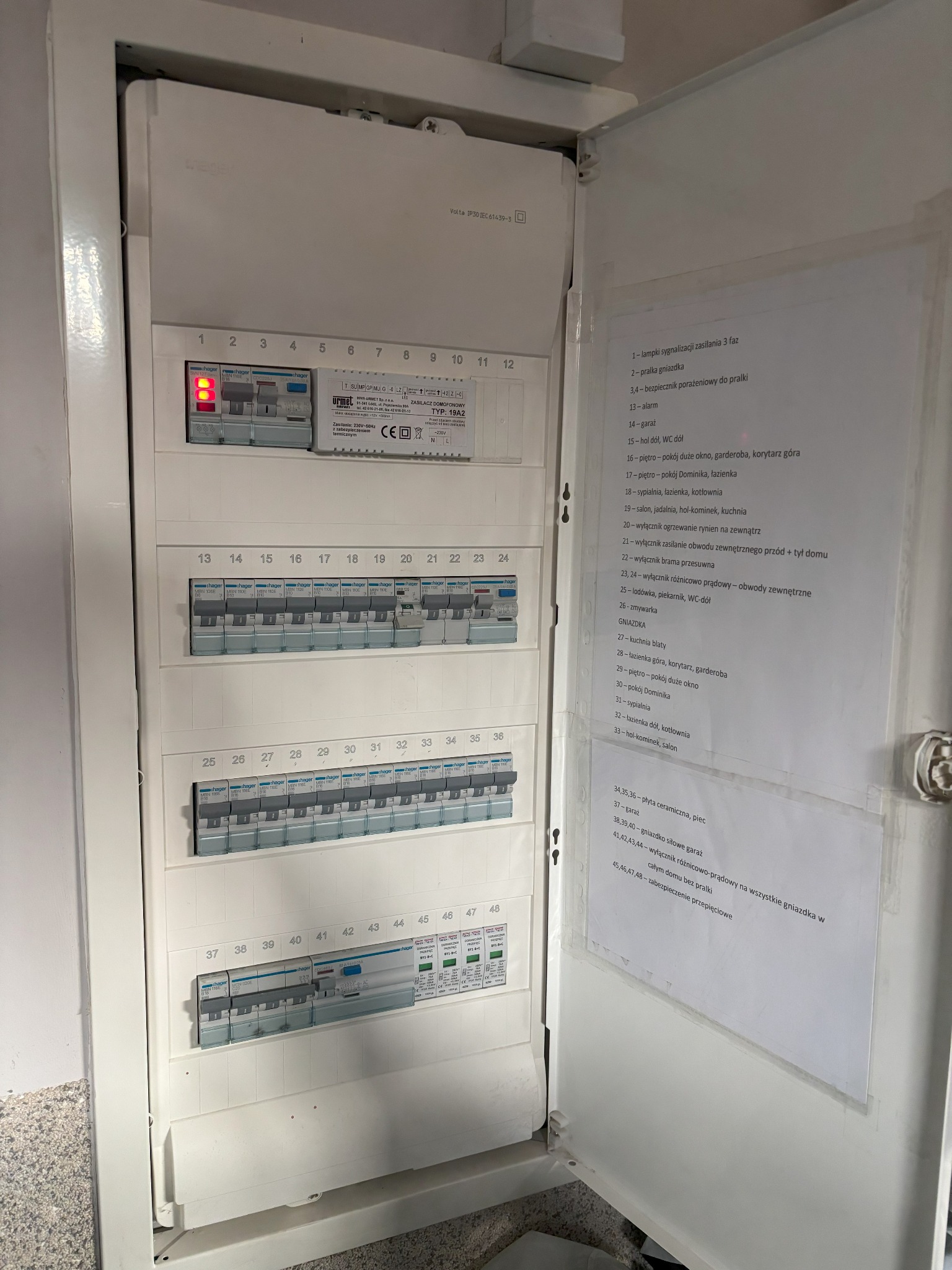 Otwarta skrzynka elektryczna z widocznymi bezpiecznikami i listwą zasilającą, obok naklejona kartka z opisem obwodów.