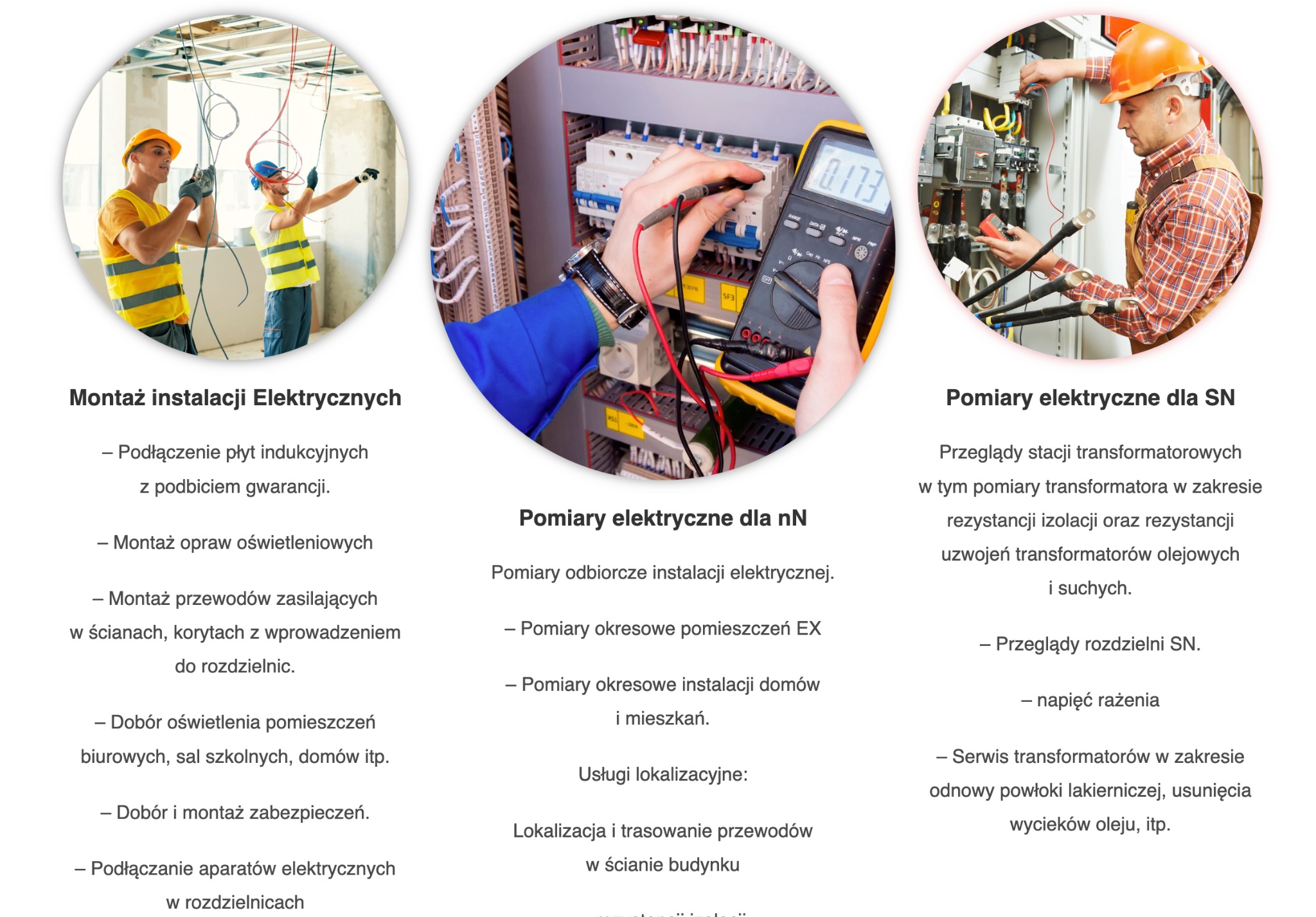 Kompozycja trzech zdjęć: elektrycy montujący instalację w surowym wnętrzu, pomiar napięcia multimetrem w rozdzielnicy, elektryk w kasku i kombinezonie dokonujący pomiarów w szafie elektrycznej.
