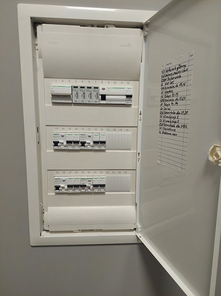 Rozdzielnie elektryczne.