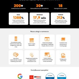 Tworzenie sklepów internetowych Warszawa 1