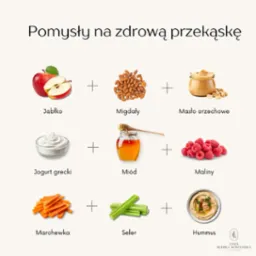 Kompozycja zdrowych przekąsek: jabłko, migdały, masło orzechowe, jogurt grecki, miód, maliny, marchewka, seler i hummus, ułożone w formie grafiki z napisem 'Pomysły na zdrową przekąskę' i logo...