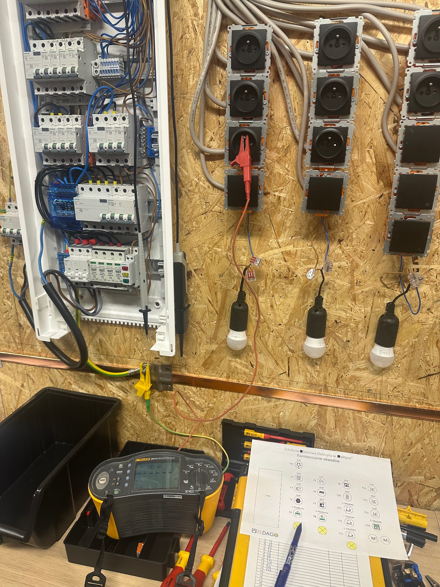 Rozdzielnica elektryczna z zabezpieczeniami, gniazdka z podłączonymi żarówkami testowymi i miernik na stole, na tle płyty OSB. Widoczne narzędzia i schemat.