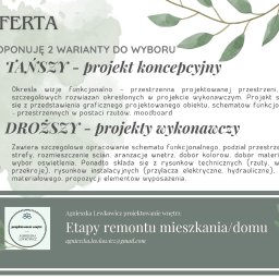 Aranżacja mieszkań Szczecinek 1