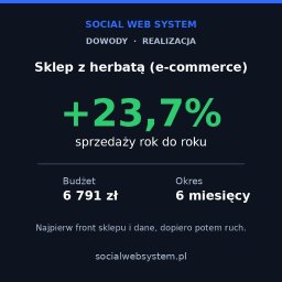 Social Web System - Tworzenie stron internetowych - Wyniki realizacji dla sklepu e-commerce z herbatą: wzrost sprzedaży o 23,7% rok do roku, budżet 6791 zł, okres 6 miesięcy. Podpis 'SOCIAL WEB SYSTEM'.