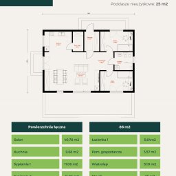 Domy szkieletowe Rawa Mazowiecka 3