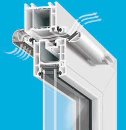 Nawiewniki okienne, sprzedaż, montaż