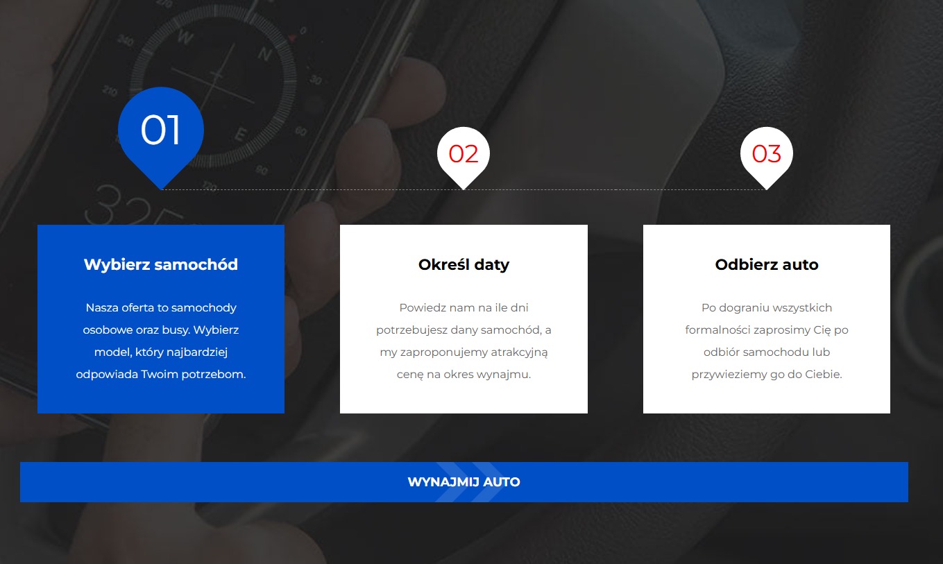 Grafika prezentująca trzy kroki wynajmu samochodu: wybór pojazdu, określenie dat i odbiór auta, z kompasem na smartfonie w tle.