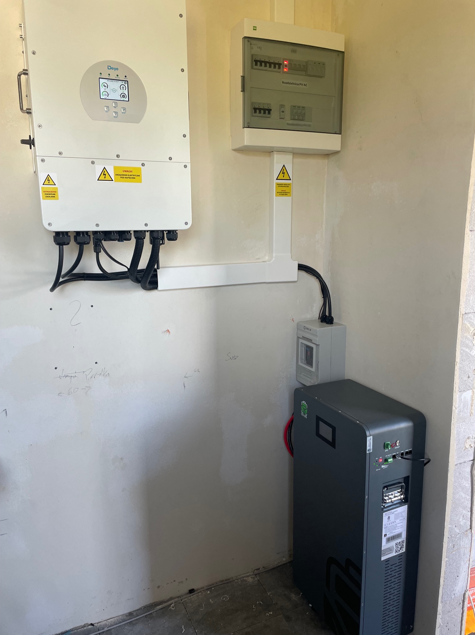 Instalacja fotowoltaiczna w pomieszczeniu: inwerter Deye, rozdzielnica PV-AC, licznik i magazyn energii. Widoczne przewody i oznaczenia ostrzegawcze.