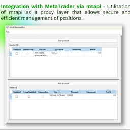 Interchainly - Screenshot of MultiTerminalPro software interface showing master and slave account management for MetaTrader integration, highlighting server addresses and account details.
