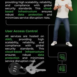 Interchainly - Diagram ilustrujący bezpieczeństwo infrastruktury IT, kontrolę dostępu użytkowników i ochronę danych, z wizualizacją chmury, kłódki, kluczy i postaci prezentującej rozwiązania.