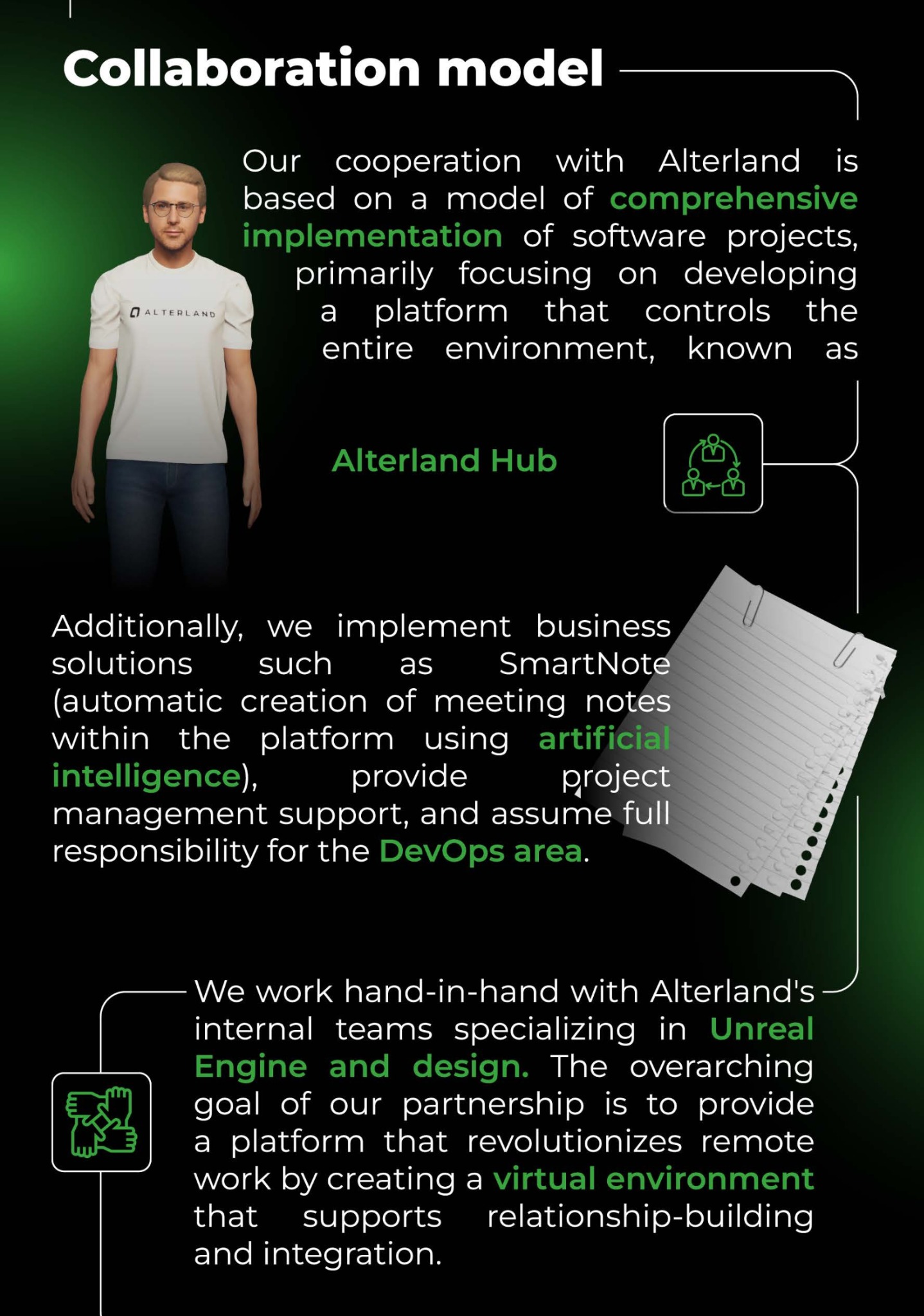 Grafika koncepcyjna przedstawiająca model współpracy Alterland, obejmujący implementację oprogramowania, rozwój platformy kontrolującej środowisko, SmartNote z wykorzystaniem sztucznej inteligencji...