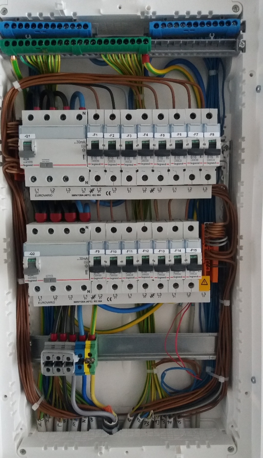 Rozdzielnica elektryczna z zainstalowanymi bezpiecznikami, widoczne przewody w różnych kolorach oraz listwy zaciskowe. Elementy zamontowane w białej obudowie.