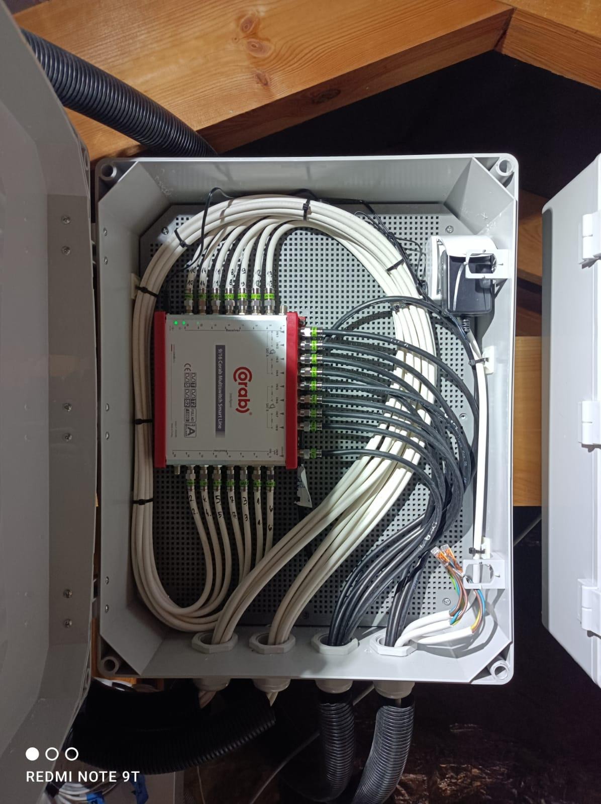 Rozdzielnica z licznymi kablami antenowymi (białe i czarne) podłączonymi do multiswitcha Corab 9/16 Smart Line w szarej obudowie, widok z góry na tle drewnianej konstrukcji.