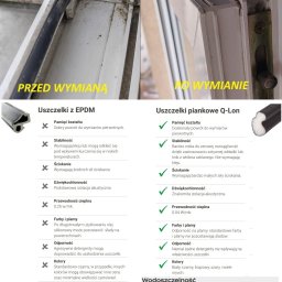 Naprawa okien Ząbki 2