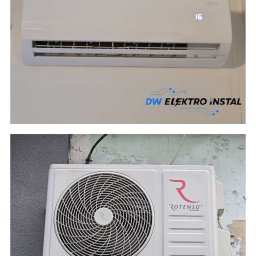 Elektro-Instal Dawid Walden - Profesjonalny Montaż Ogranicznika Przepięć