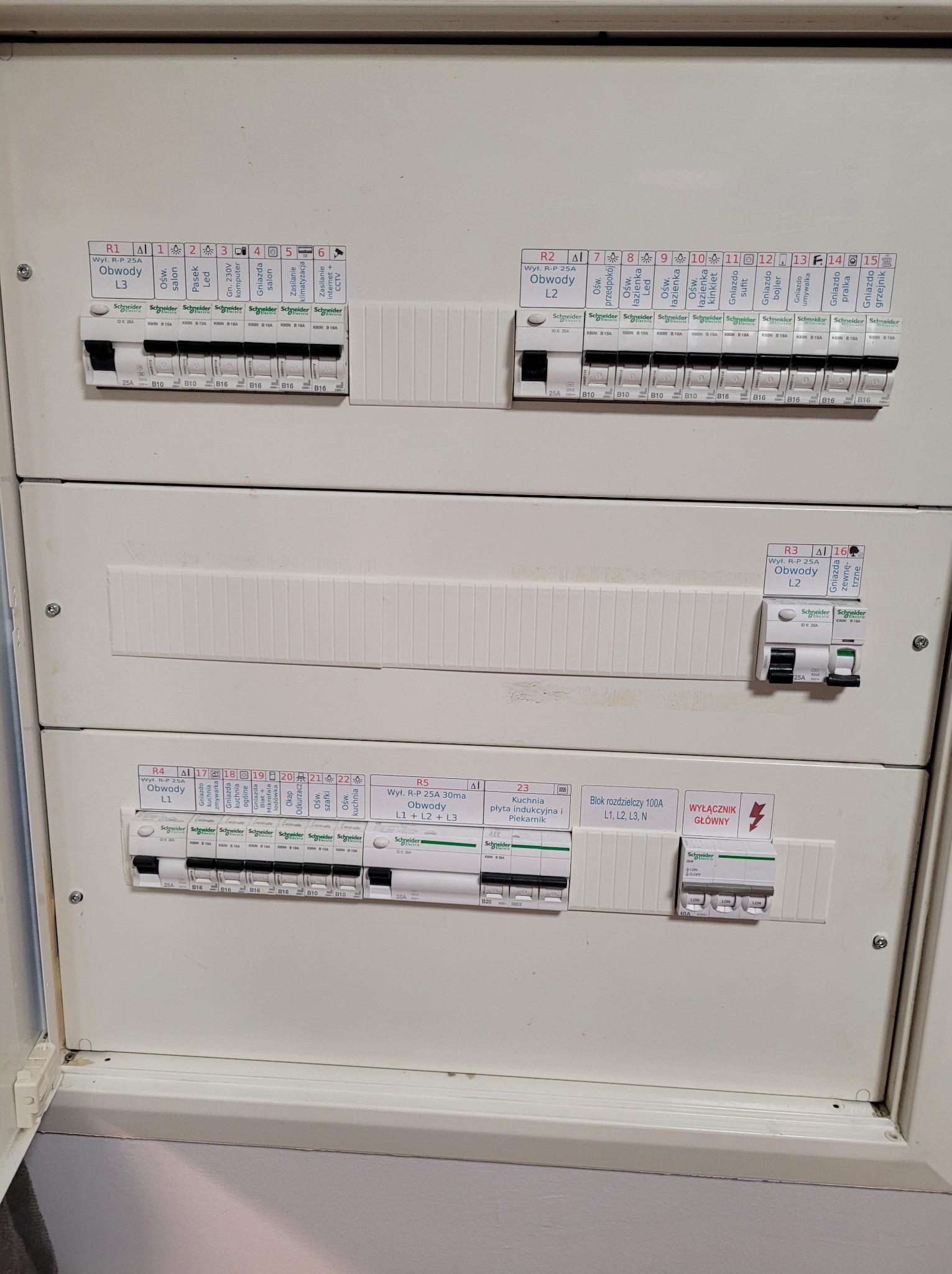 Tablica rozdzielcza z opisami obwodów elektrycznych, widoczne bezpieczniki i wyłączniki różnicowoprądowe, etykiety z informacjami o obciążeniu poszczególnych obwodów.