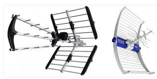 Ustawianie anten naziemnych