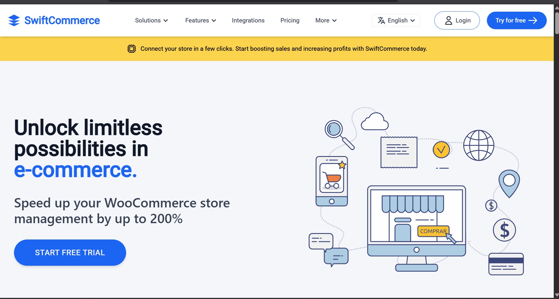 swiftcommerce
