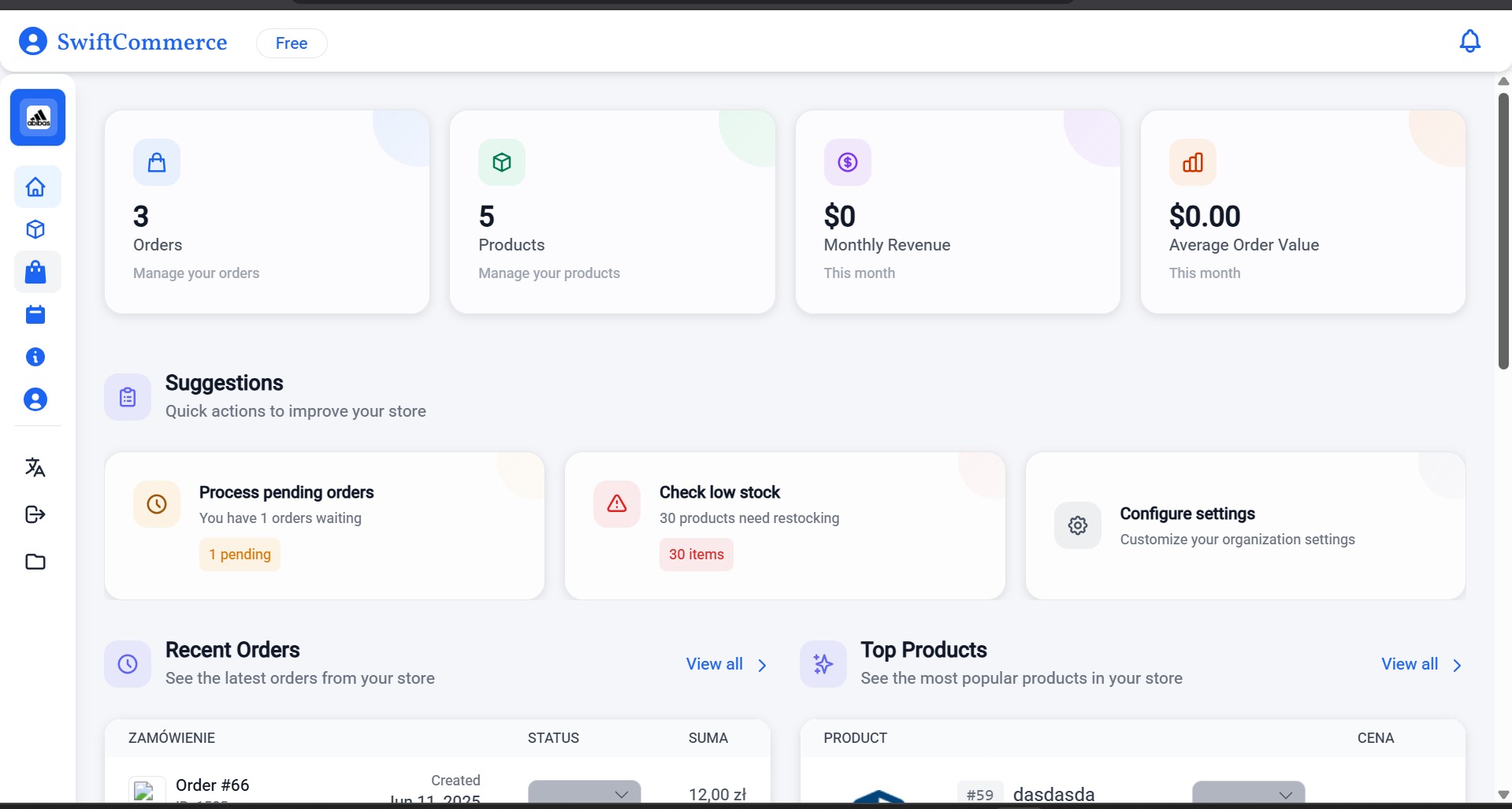 Panel administracyjny sklepu internetowego SwiftCommerce: statystyki zamówień, produktów, przychodów, niskich stanów magazynowych i konfiguracji. Widok dashboard z danymi e-commerce.