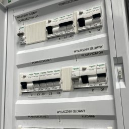 Sieci komputerowe Wrocław 3