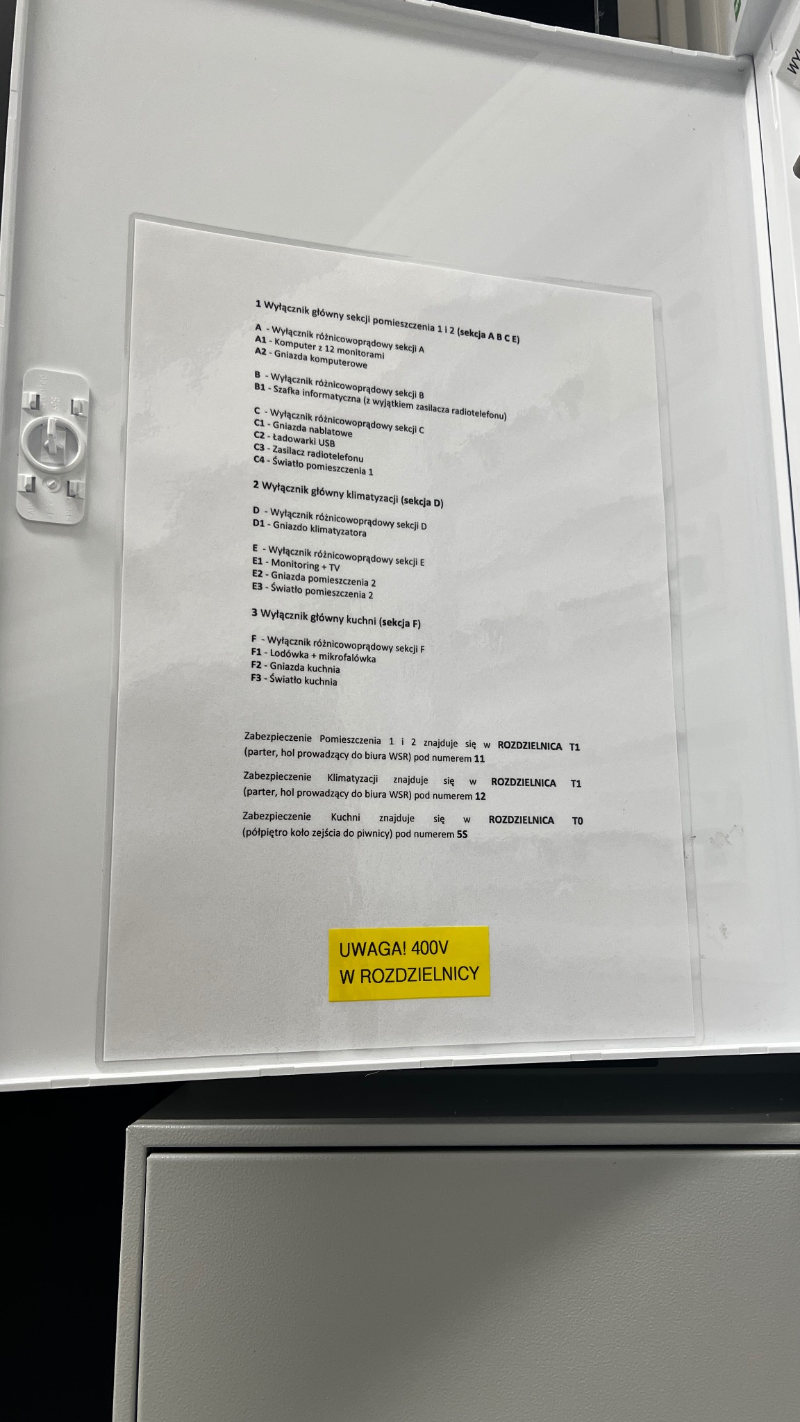 Schemat rozdzielnicy elektrycznej z opisem obwodów: oświetlenie, gniazda, klimatyzacja, kuchnia. Żółta naklejka ostrzegawcza: Uwaga! 400V w rozdzielnicy.