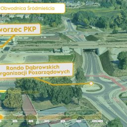 Kaczka w kadrze - Tomasz Kotermański - Animacja 3D trasy Półmaratonu Dąbrowskiego 2025 z widokiem na Dworzec PKP, rondo i obwodnicę, nakładająca się na render Google Earth, z naniesionym profilem wysokości trasy.