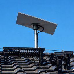 Monitoring Żary
