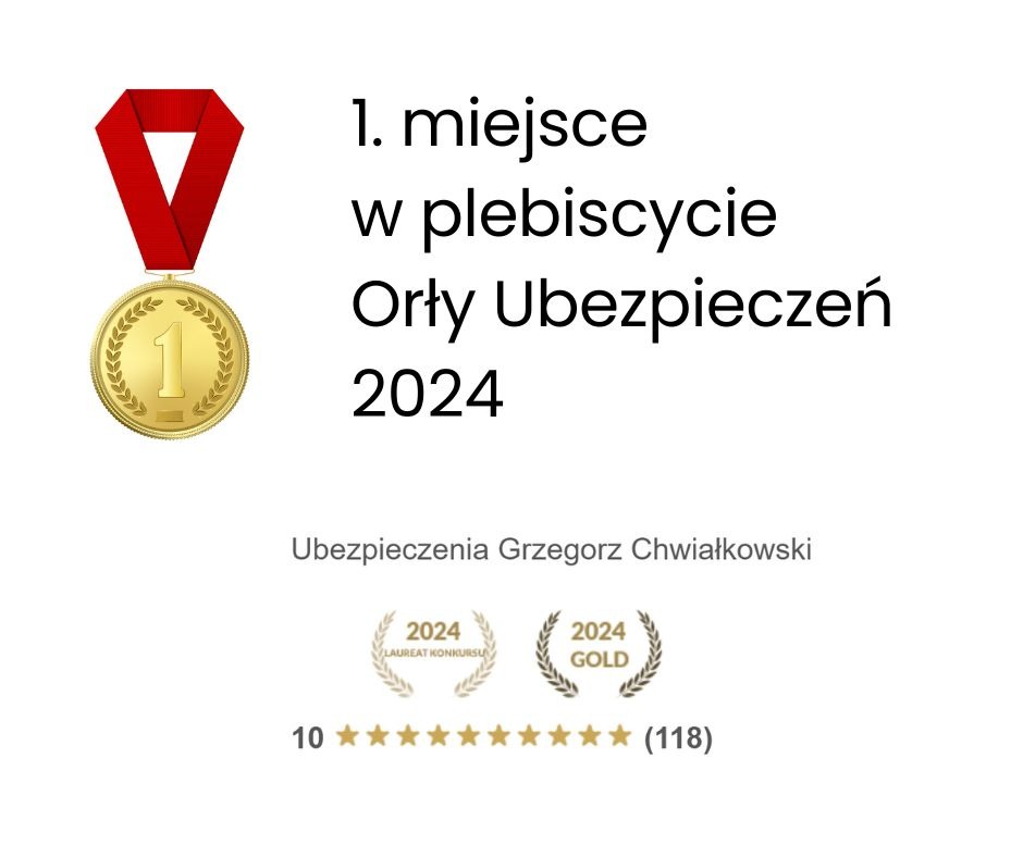 Złoty medal z czerwoną wstążką obok napisu '1. miejsce w plebiscycie Orły Ubezpieczeń 2024' oraz nazwy firmy 'Ubezpieczenia Grzegorz Chwiałkowski' z wyróżnieniami 'Laureat Konkursu 2024' i 'Gold...