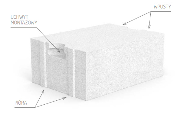 Szary blok z betonu komórkowego z uchwytem montażowym i systemem pióro-wpust, leżący na białym tle.