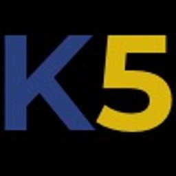 Kredyty5.pl - Kredyt Na Zakup Samochodu Wrocław