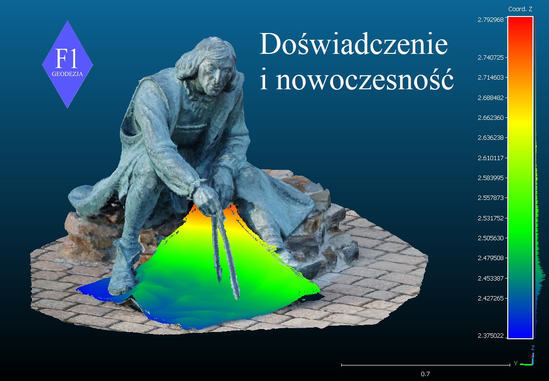 F1 Geodezja to doświadczenie i nowoczesność