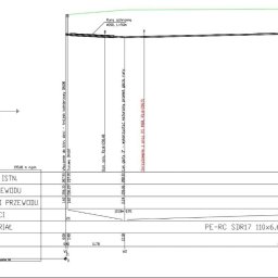 Projektowanie instalacji sanitarnych Siomki 2