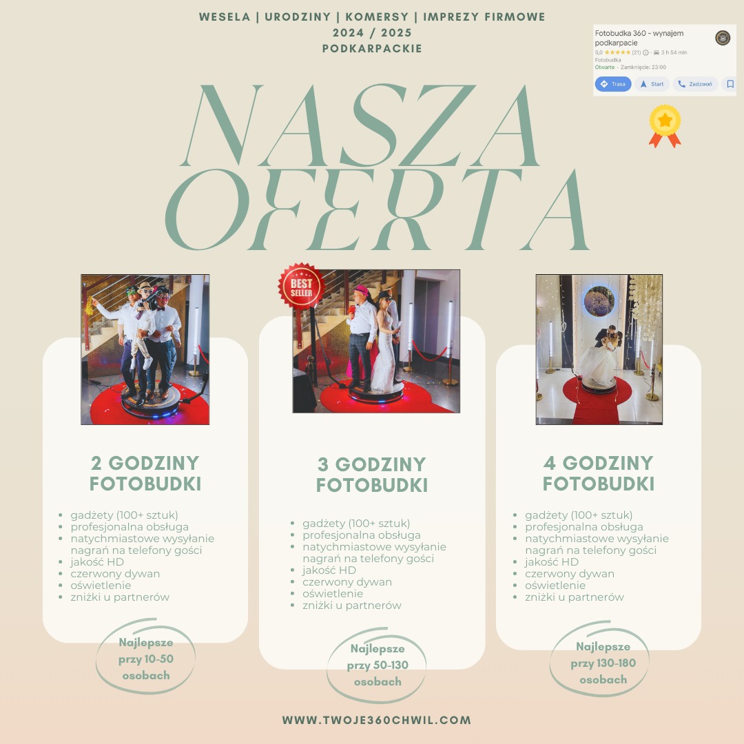 Grafika reklamowa prezentująca ofertę wynajmu fotobudki 360 na wesela, urodziny, komersy i imprezy firmowe w województwie podkarpackim, z podziałem na pakiety 2, 3 i 4-godzinne, z gadżetami...