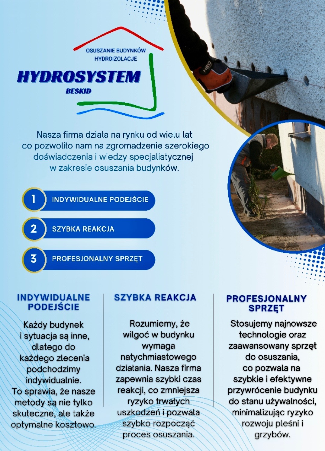 Grafika reklamowa firmy Hydrosystem Beskid, specjalizującej się w osuszaniu budynków i hydroizolacjach, z logo firmy i hasłami reklamowymi.