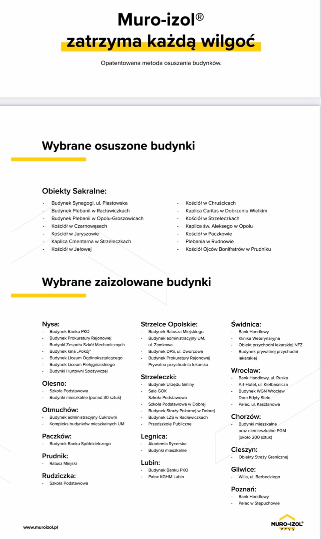 Reklama firmy Muro-izol prezentująca listę budynków, w których zastosowano ich metodę osuszania i izolacji, podzieloną na kategorie obiektów sakralnych oraz zaizolowanych budynków w różnych miastach.