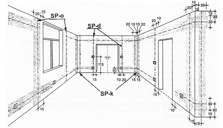 Schemat instalacji elektrycznej w pomieszczeniu z oknem i drzwiami, z zaznaczonymi punktami SP-o, SP-d, SP-k i wymiarami w milimetrach. Rysunek techniczny.