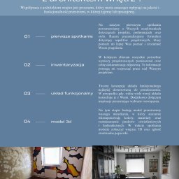 Sztukateria - projektowanie wnętrz w kamienicach w Szczecinie - Infografika prezentująca etapy współpracy z architektem wnętrz, zestawiająca zdjęcia pokoju 'przed' remontem (ściany z odpadającą farbą i komiksową dekoracją) i 'po' (elegancki salon z czarnymi...