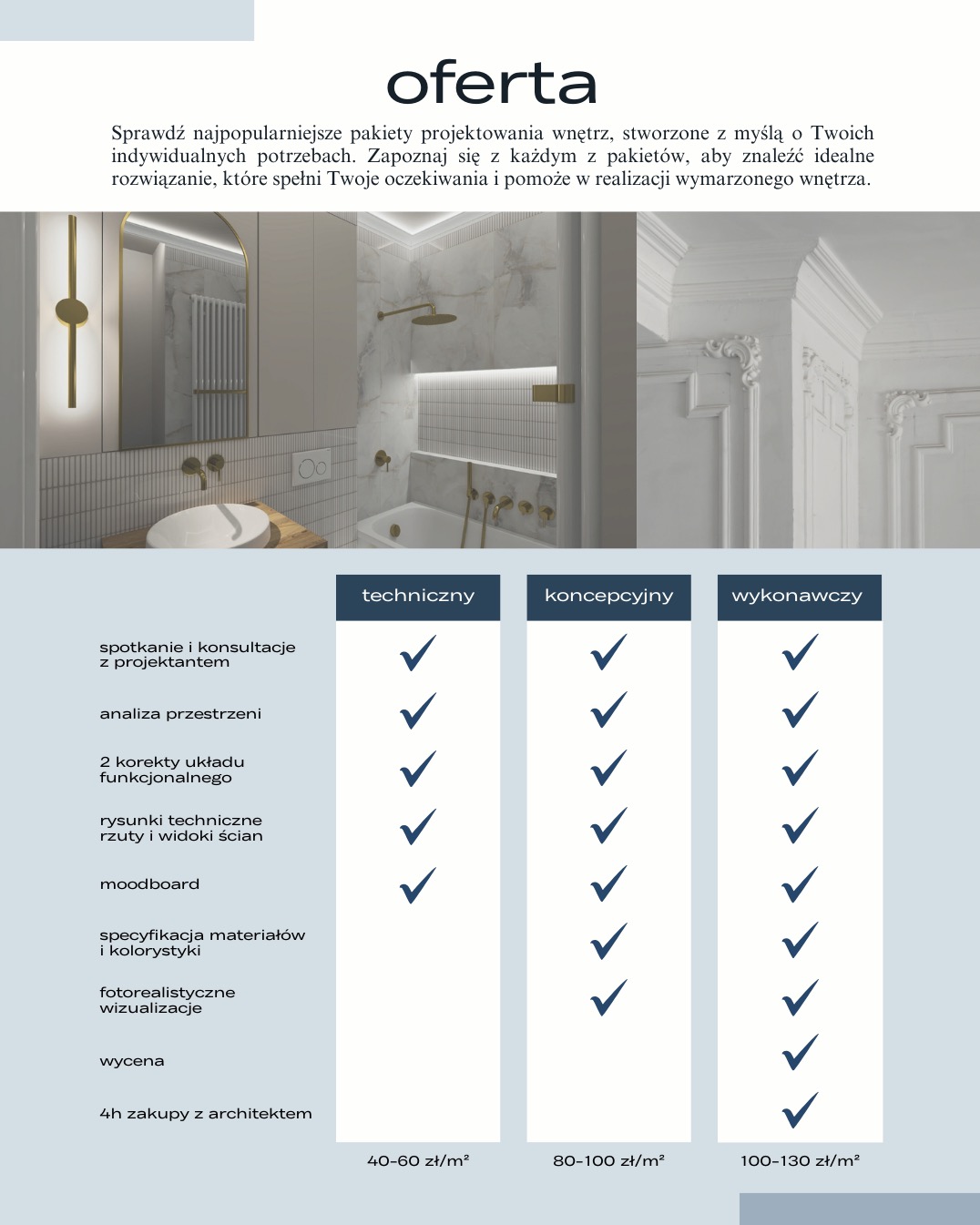 Grafika reklamowa oferty pakietów projektowania wnętrz: technicznego, koncepcyjnego i wykonawczego, z wizualizacją łazienki w tle.