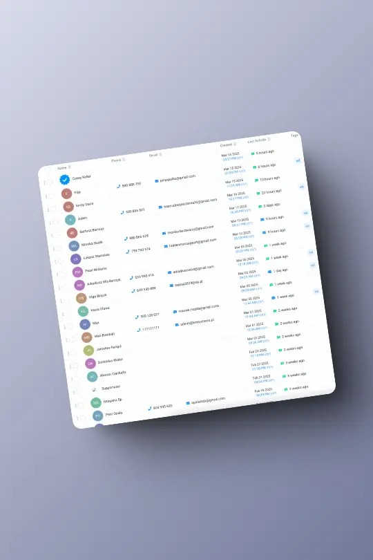 Interfejs zarządzania kontaktami wyświetlany na ekranie tabletu, prezentujący listę użytkowników z informacjami kontaktowymi, datami utworzenia i ostatniej aktywności.
