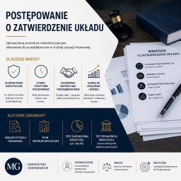 Doradztwo w zakresie upadłości i restrukturyzacji - Postępowanie o zatwierdzenie układu