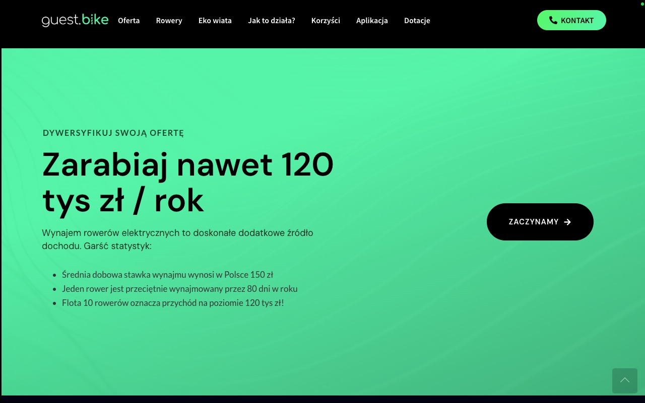 Strona internetowa z ofertą wynajmu rowerów elektrycznych, z hasłem 'Zarabiaj nawet 120 tys zł / rok' i przyciskiem 'Zaczynamy'.